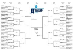 NCAA Division III Women's Basketball Championship (NCAA Men's Division I Basketball Tournament)