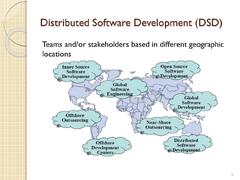 PPT%20-%20Distributed%20Software%20Development%20Project%20Management%20PowerPoint