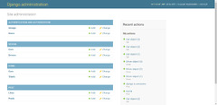 Django Admin Panel