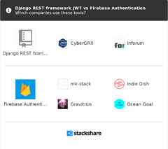 Django%20REST%20framework%20JWT%20vs%20Firebase%20Authentication%20%7C%20What%20are%20...