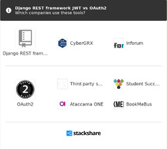 Django%20REST%20framework%20JWT%20vs%20OAuth2%20%7C%20What%20are%20the%20differences?