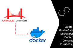 Dockerize a Python Django Web Application in 3 minutes