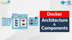 Docker Architecture (Docker)