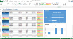 Documentation Plan Template (Microsoft Excel)