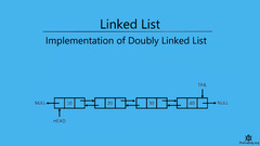 Doubly Linked List