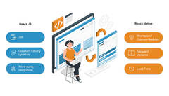 React%20vs.%20React%20Native%20%E2%80%93%20Choosing%20the%20Right%20Framework%20for%20Your%20Project