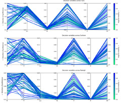 Matplotlib%20%E2%80%93%20Water%20Programming:%20A%20Collaborative%20Research%20Blog