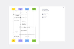 20+ UML Diagram Templates & Examples | Miro