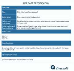 Functional and Nonfunctional Requirements Specification