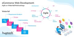 Agile Waterfall Methodology