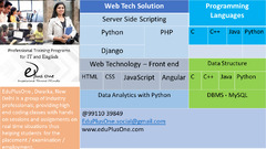 Coding%20School%20-%20Coding%20School