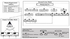 Electronics |-Text | Agile Software Development and ...