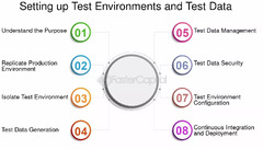 End%20to%20end%20Testing:%20How%20to%20Test%20the%20Entire%20Workflow%20of%20Your%20...