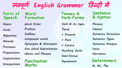 English Grammar in Hindi | English Grammar Rules & PDF Notes इन ...