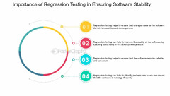 Financial Performance Metrics