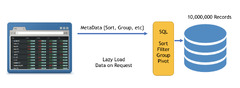 JavaScript%20Grid:%20Server-Side%20Row%20Model%20%7C%20AG%20Grid