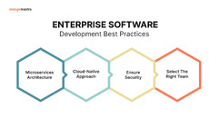 Enterprise%20Software%20Development%20Company%20%7C%20Descubra%20o%20mundo%20de%20...