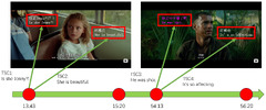 Entropy |-Text | Sentiment Analysis on Online Videos by ...