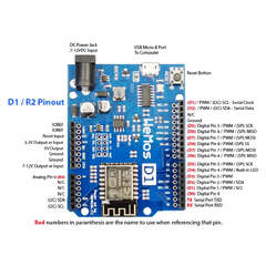 WeMos D1 R2 WiFi ESP8266 Development Board Compatible Uno Program (WeMos D1 R2)