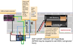 AZDelivery ESP8266 ESP-12F Remote Serial Port WLAN WiFi Transceiver Wireless Module with Plate Expansion Adapter Board compatible with Arduino and Ra (ESP8266)