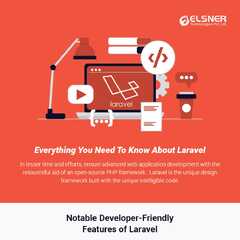 Everything You Need to Know About Laravel PHP Framework (Infographic)