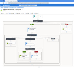 Azure Logic Apps