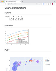 Data%20Analysis%20From%20Scratch%20With%20Python%20Beginner%20Guide%20Using%20Quarto