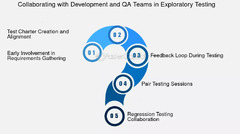 Collaborating%20With%20Development%20Teams%20For%20Effective%20Testing%20...