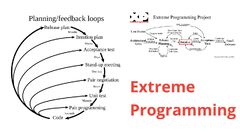 Extreme%20Programming