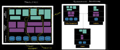 Microservices%20-%20a%20gentle%20introduction%20-%20Anup%20Jadhav