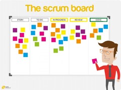 Scrum Board