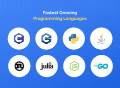 Top 8 Fastest Programming Languages - A 2024 List