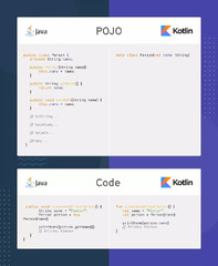 Kotlin%20vs.%20Java:%20How%20Kotlin%20Advances%20Android%20Development