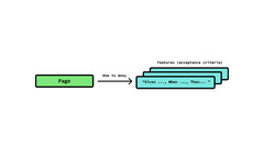 Dependency%20Injection%20&%20Inversion%20Explained%20%7C%20Node.js%20w/%20TypeScript%20...