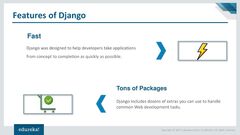 PPT - What is Django | Django Tutorial for Beginners | Python ...