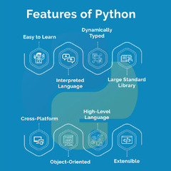 Java%20vs%20Python:%20What's%20The%20Difference%20-%20Monarch%20Innovation