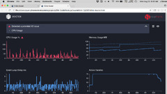 Debugging%20and%20profiling%20Node.js%20applications%20-%20IBM%20Developer