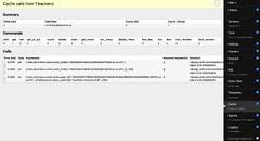 Caching in Django with Redis · Django Beats