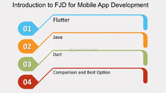 Introduction%20To%20Fjd%20Syntax%20-%20FasterCapital