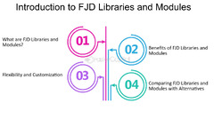 Introduction%20To%20Fjd%20Syntax%20-%20FasterCapital