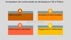 FJD%20vs%20Python%20une%20comparaison%20complete%20des%20langages%20de%20codage%20...