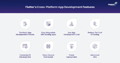 Benefits of Flutter Cross-platform App Development Framework