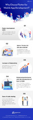 Why Choose Flutter for App Development?