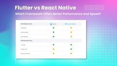 Flutter vs React Native: Performance and Speed Compared - Peanut ...