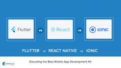 Flutter%20vs%20React%20Native%20vs%20Ionic:%20Detailed%20Comparison%20(2020)