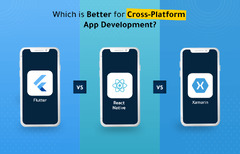 Flutter%20VS%20Xamarin%20VS%20React%20Native:%20What%20to%20Choose%20in%202024?