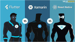 Cross Platform App Dev: Flutter vs React Native vs Xamarin