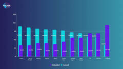 Flutter%203.13:%20New%20Features%20That%20Makes%20It%20the%20Biggest%20Google%20...