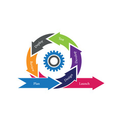 Free Vector Agile software development icon Agile Modern ...