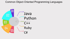 From%20Concepts%20to%20Code:%20Object%20Oriented%20Programming%20at%20IOI%20...